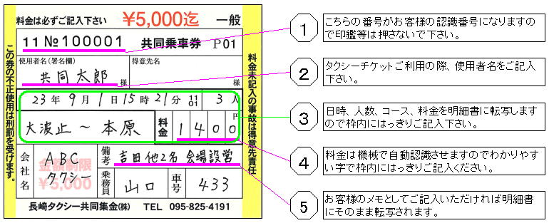 一般チケット | 長崎タクシー共同集金株式会社